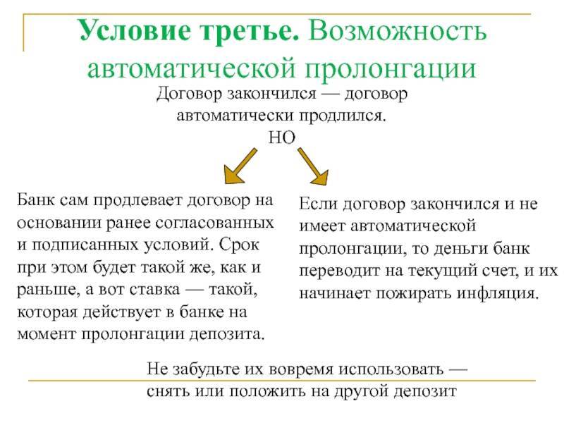 Условие пролонгации в договоре образец