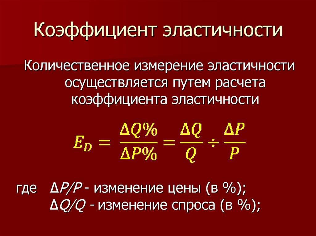 Ценовая эластичность спроса: формула. коэффициент ценовой эластичности спроса :: businessman.ru