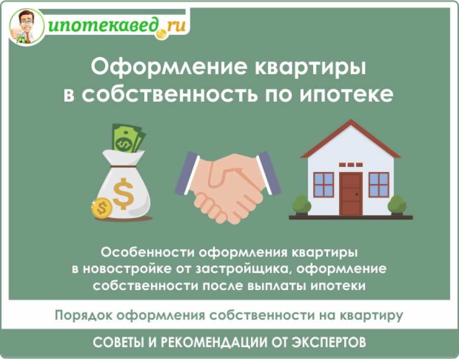 Ипотека оформление в собственность. Оформление квартиры в собственность. Оформление собственности квартиры ВВ иоротеу. Собственность квартиры по ипотеке.