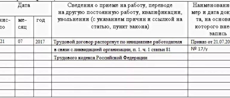 Выплаты при увольнении в связи с ликвидацией предприятия | uvolnenie-info.ru