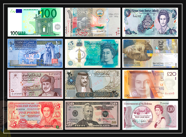 Топ-10 самых дорогих валют в мире по отношению к рублю на сегодня