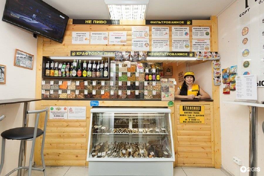 Бизнес-план магазина разливного пива с расчетами