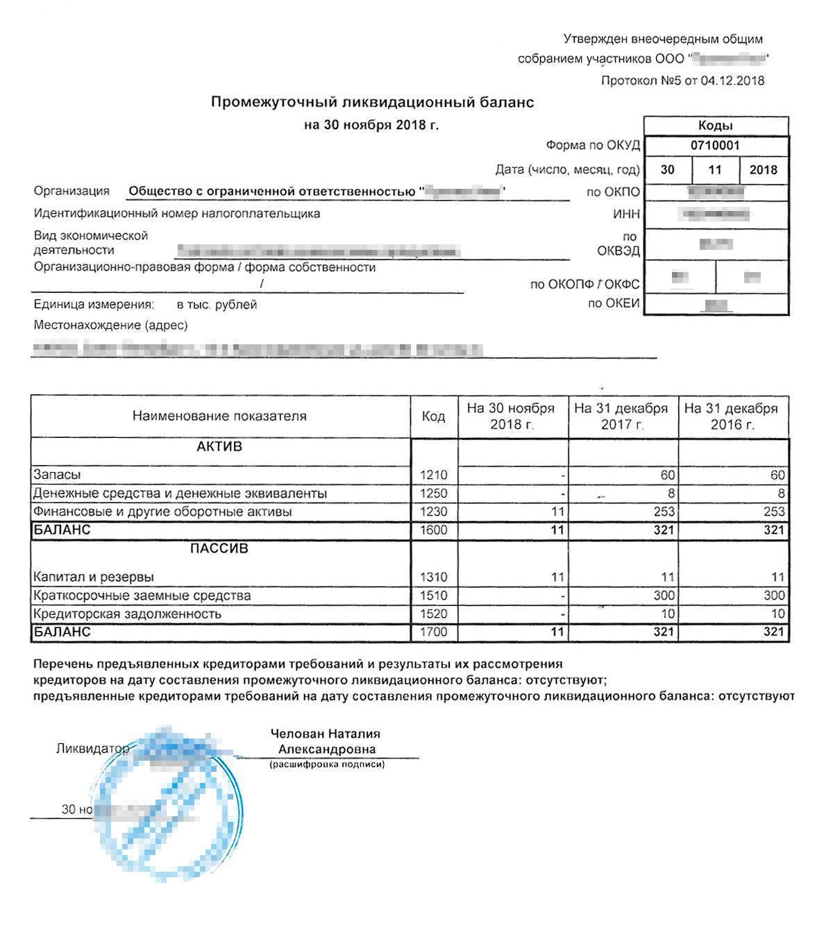 Ликвидационный баланс при ликвидации ооо образец 2022