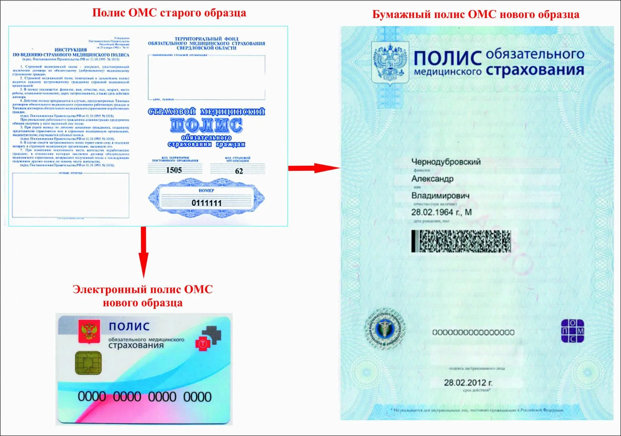 Как выглядит полис медицинского страхования старого образца