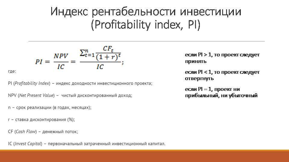 Норма и индекс доходности инвестиций (коэффициент эффективности)