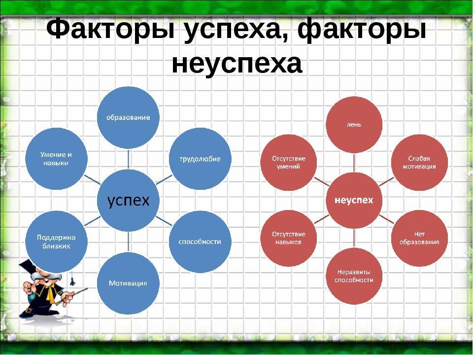 Компрессионное белье при варикозе: как выбрать, классы, размеры, обзор фирм