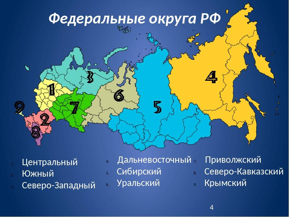 Федеральные округа российской федерации - вики