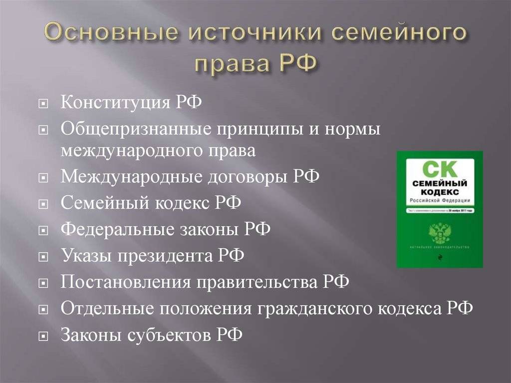 Понятие и источники семейного права презентация 11 класс