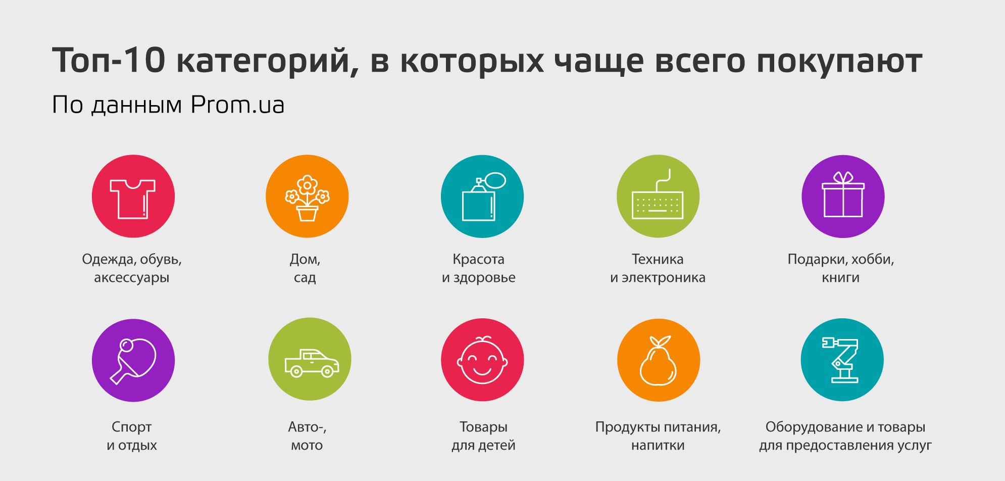 На каких сайтах можно продать рисунки