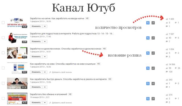 Как создать канал на ютубе с телефона и зарабатывать деньги пошаговая инструкция с фото