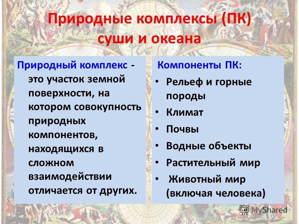 Разнообразие природных комплексов россии презентация, доклад, проект