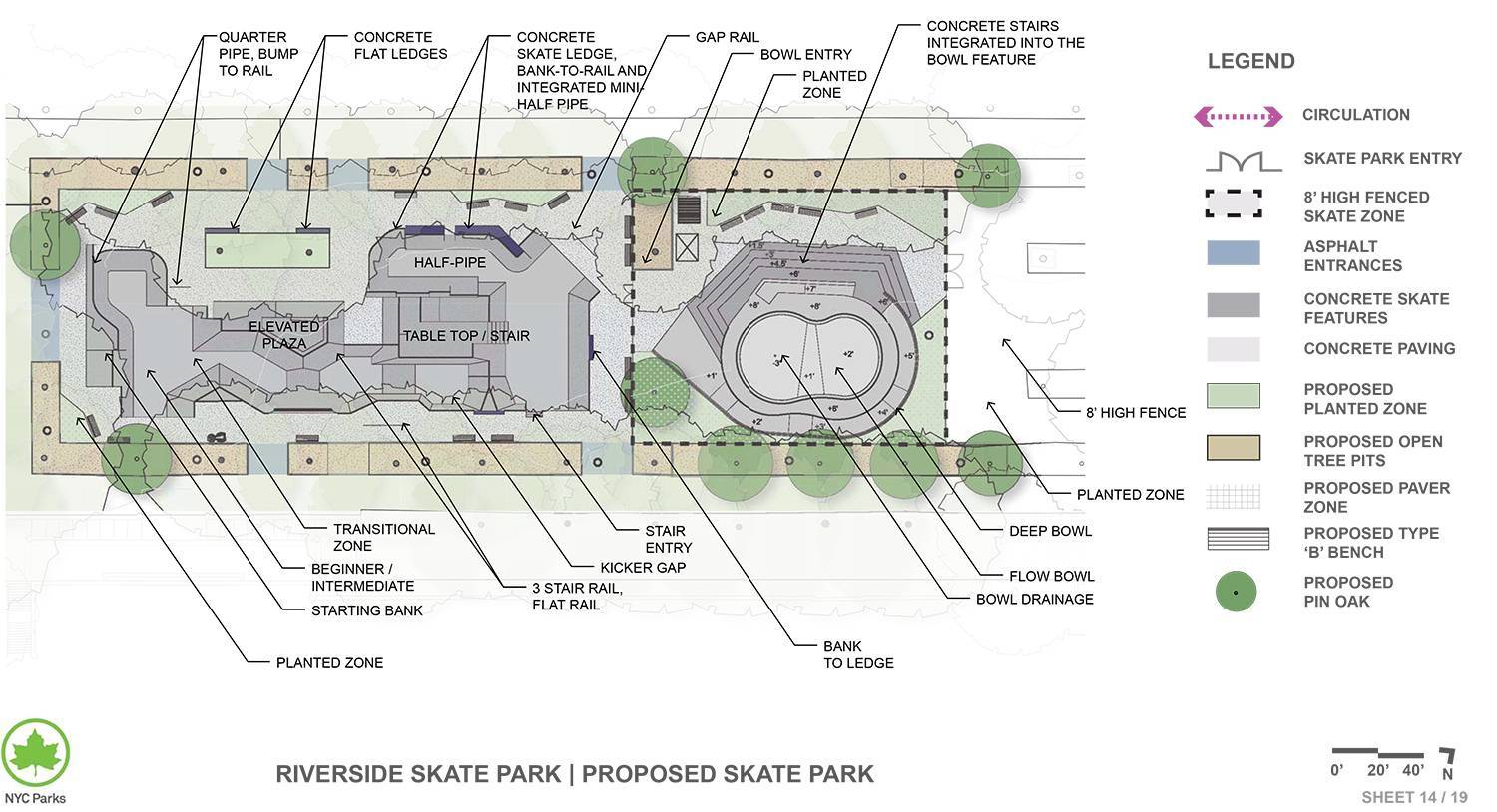 Скейт парк как построить чертежи. бизнес-план скейт-парка: необходимое оборудование и расчет затрат