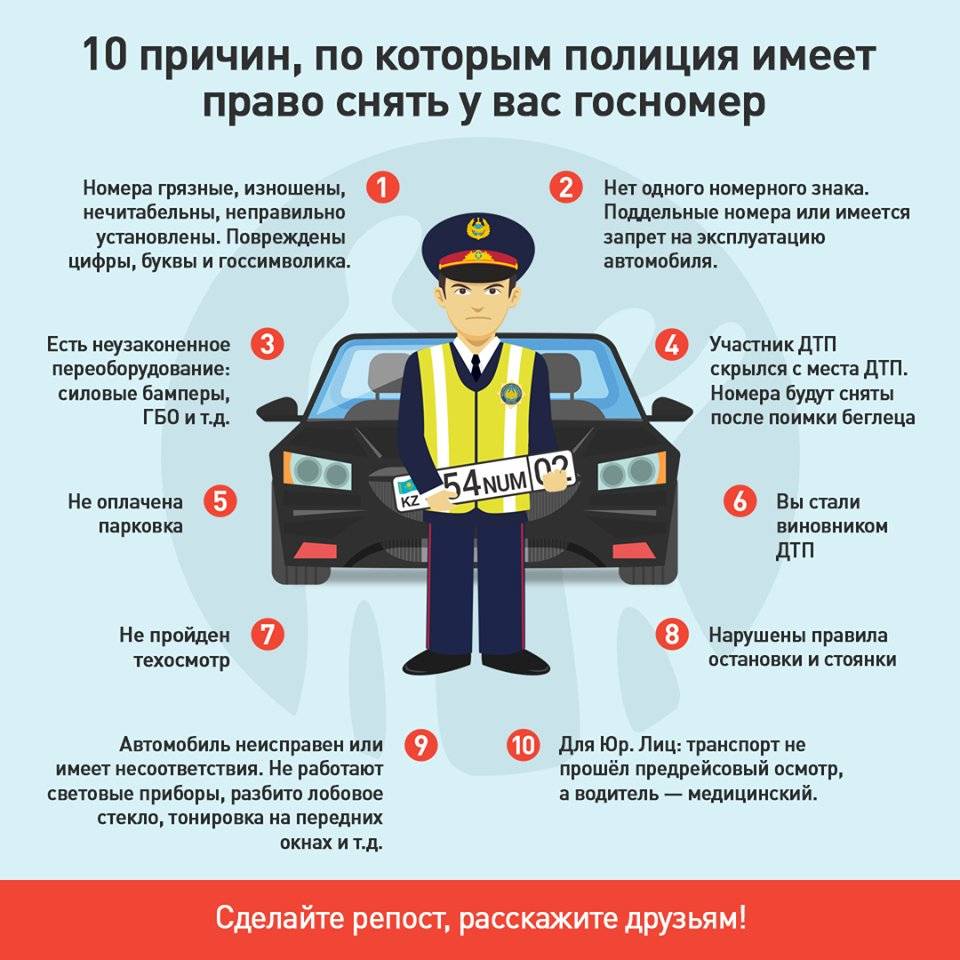 Права водителя или автомобилиста при остановке дпс и разговор с дпс
