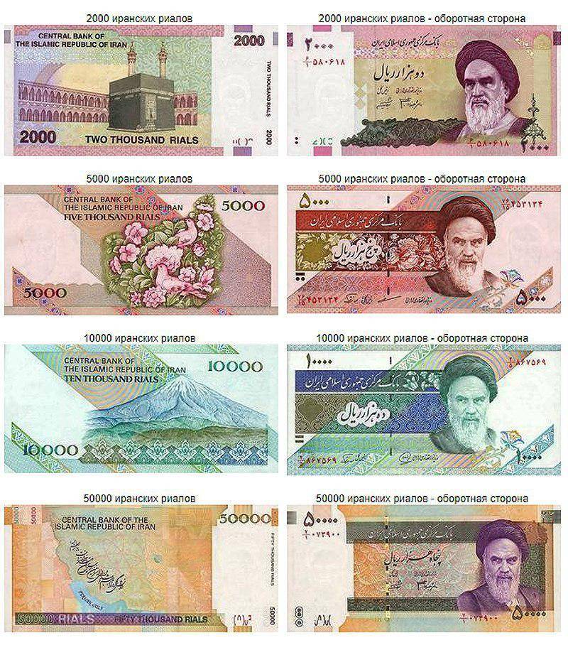 Что привезти из ирана: шоппинг в тегеране, исфахане, тебризе