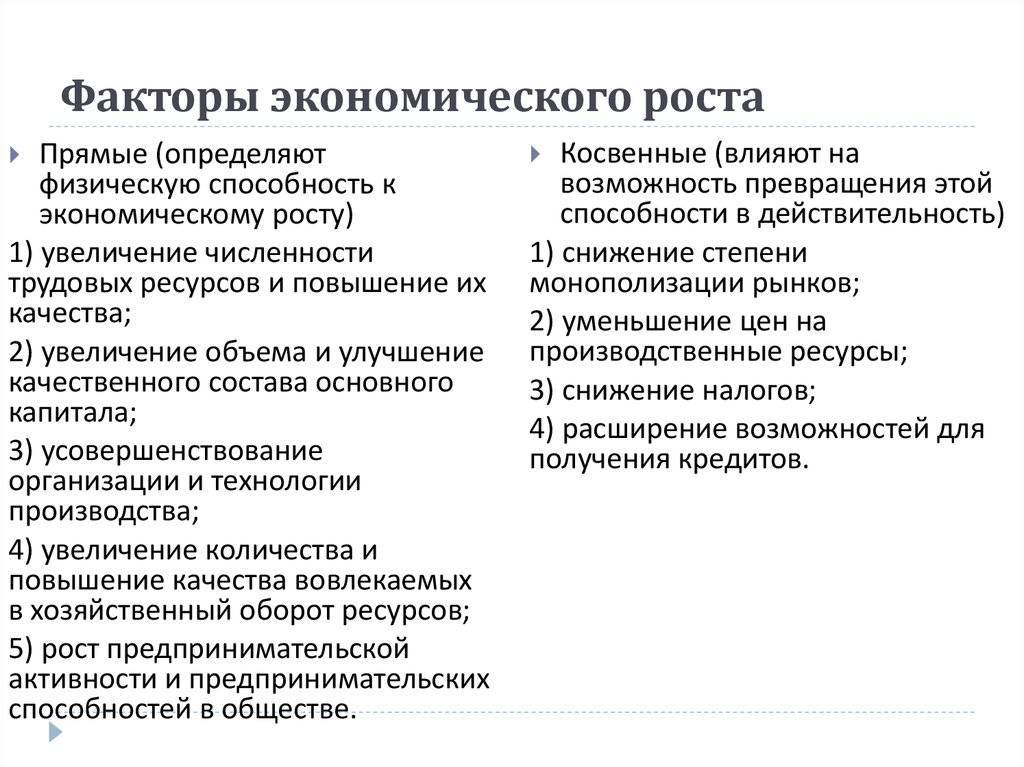 Типы экономического роста. типы и факторы экономического роста :: syl.ru