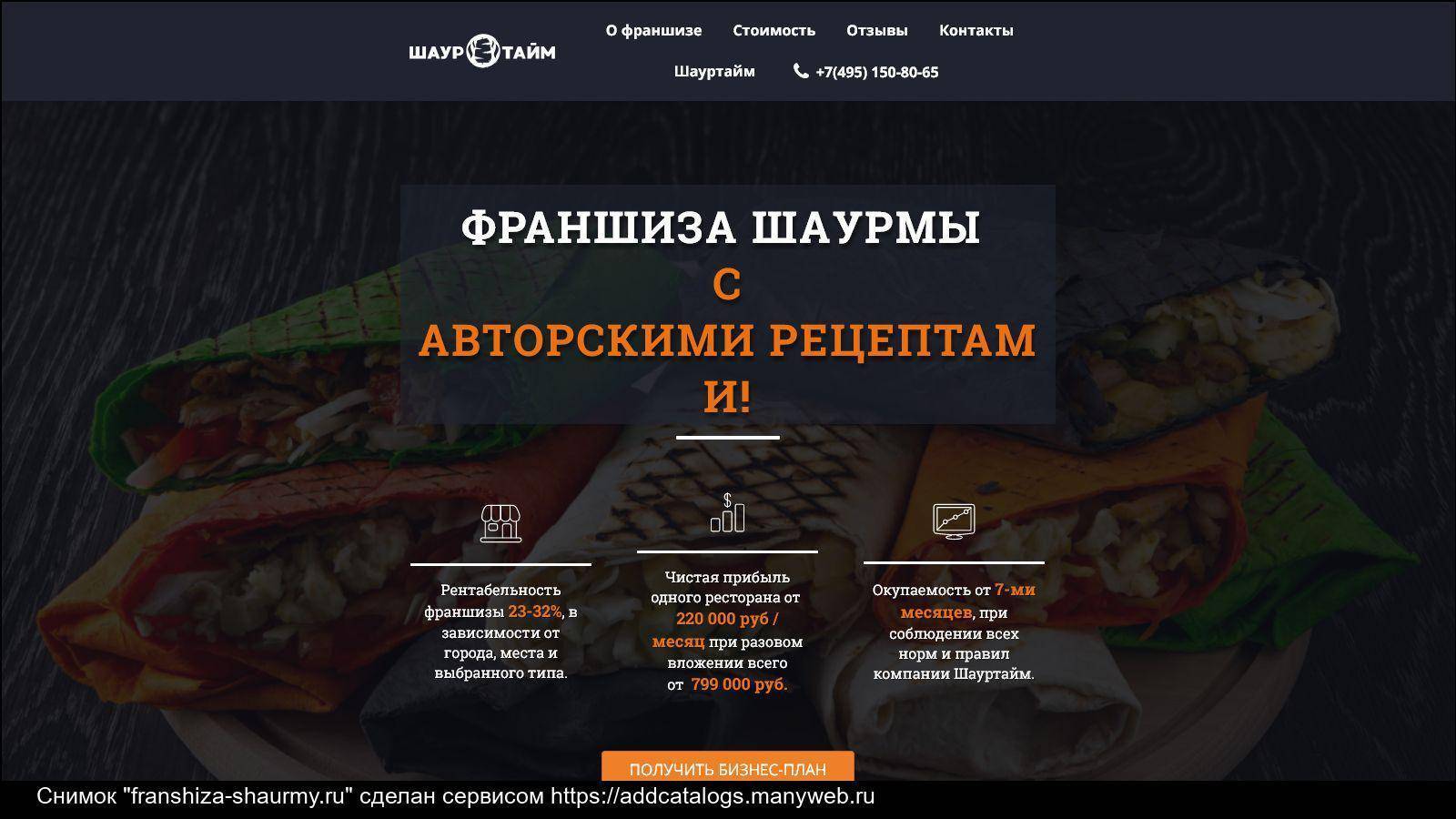 Бизнес план как открыть ларек с шаурмой — finfex.ru