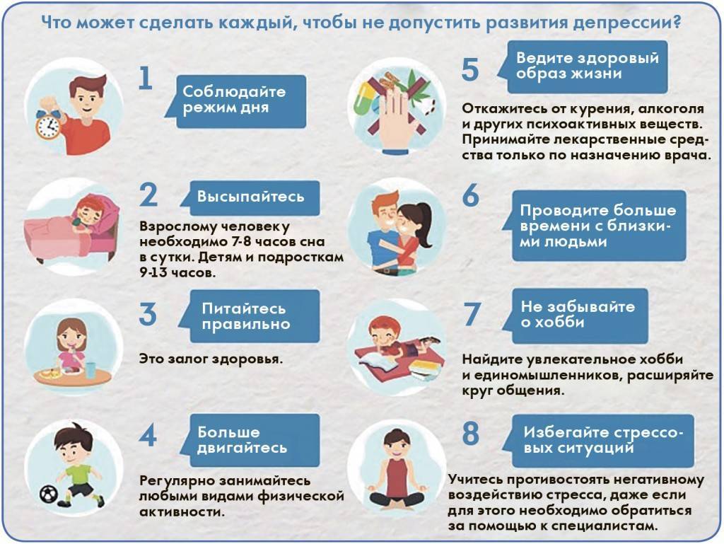 Синдром хронической усталости: неопределенная болезнь
