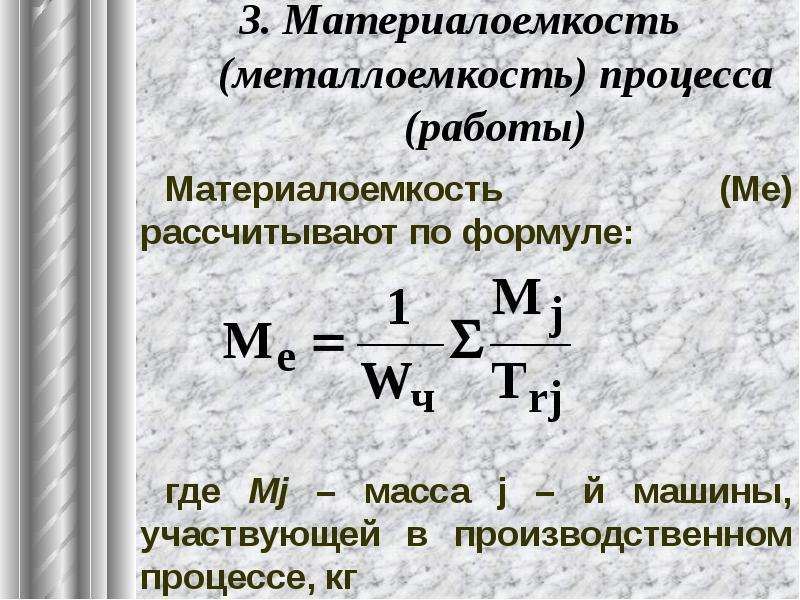 Что такое материалоемкость?