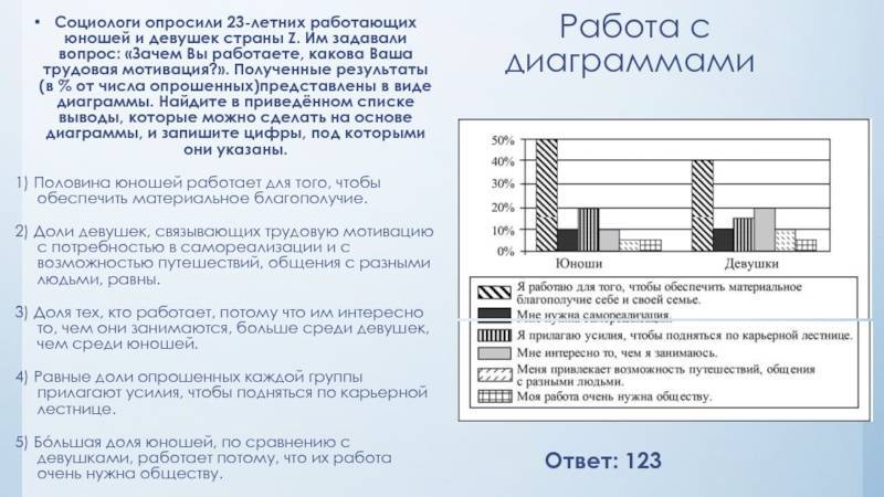 Желаемый уровень заработной платы в резюме