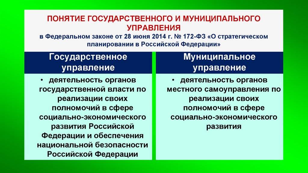 Государственные и негосударственные организации - административное право (козлов ю.м., 1999)