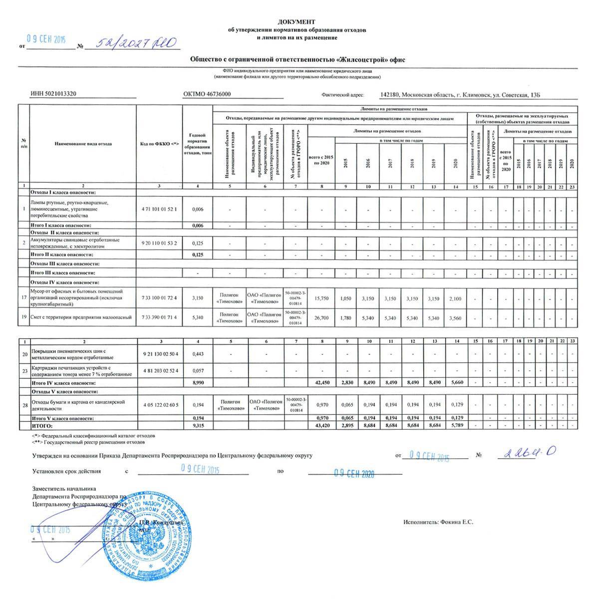 Для объектов какой категории разработка проекта пноолр не требуется