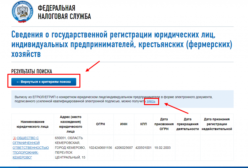 Инн налоговая проверить. КПП индивидуального предпринимателя по ИНН. КПП по ИНН юридического лица. Как узнать КПП. ИНН организации на сайте налоговой.