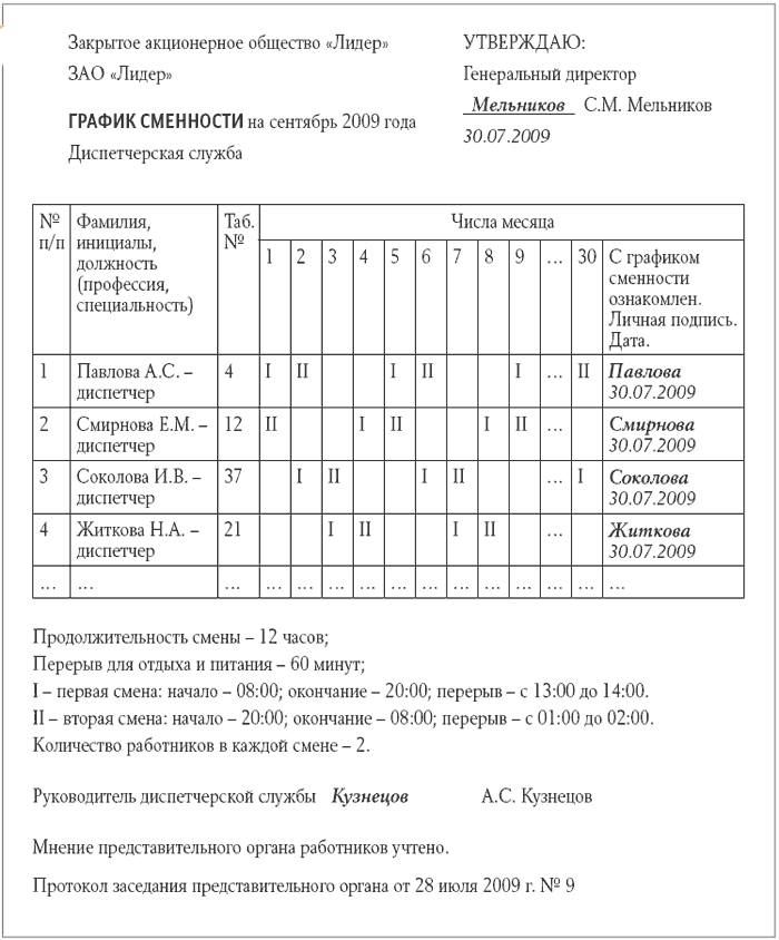 Образец графика сменности. приказ об утверждении графика 2021 г.