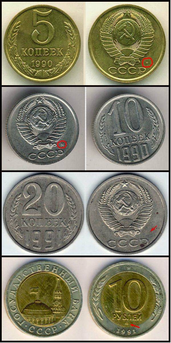 Каталог монет ссср 1921-1991