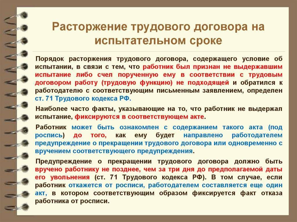 Образец уведомления о расторжении трудового договора на испытательном сроке