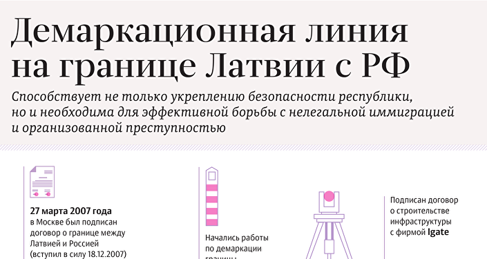 Демаркационная линия