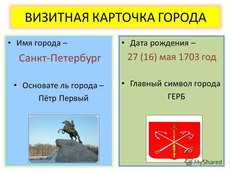 Визитная карточка спб презентация