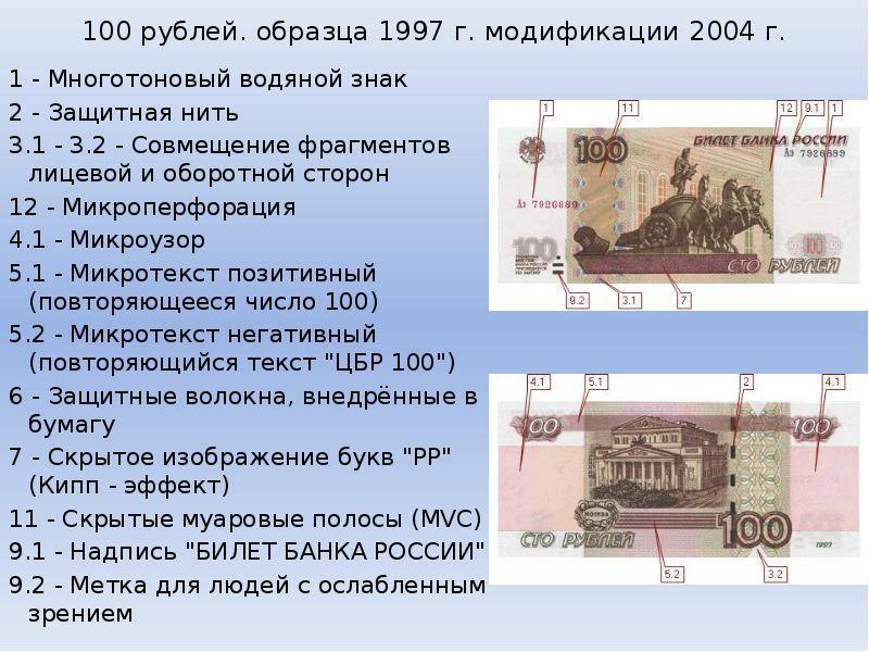 Купюры россии - обзор, проверка подлинности, история изменений
