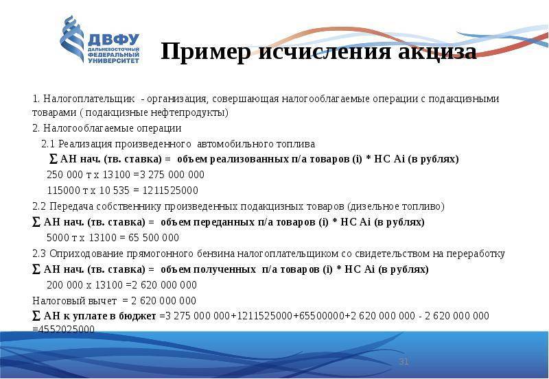 Акцизы
