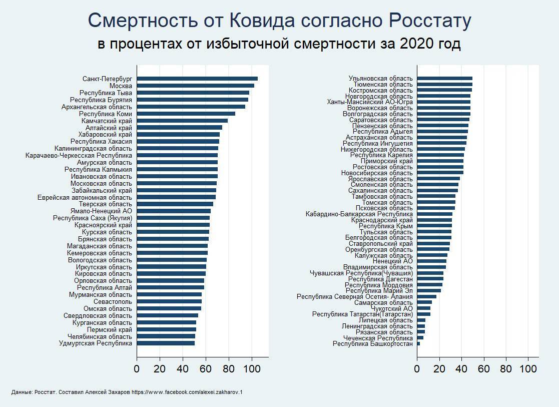 Планы мирового правительства на 2025 год