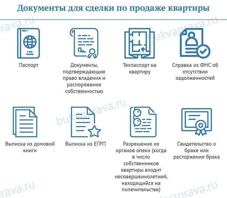 Какие документы нужны для продажи квартиры