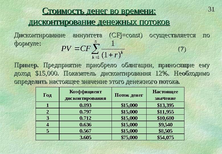 Дисконтирование денежных потоков: формула,таблица