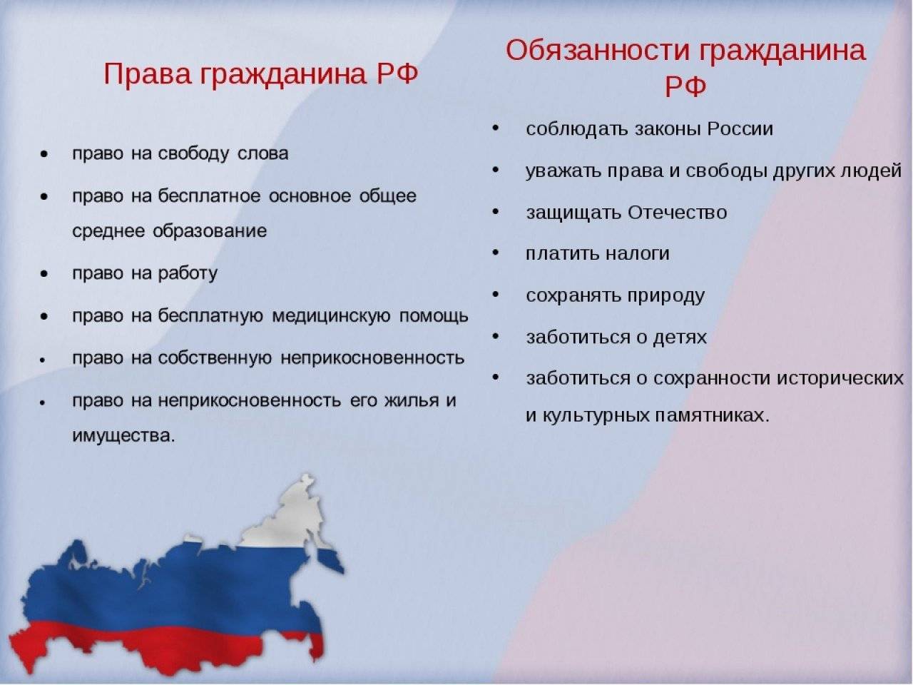 Основные права и обязанности человека в россии