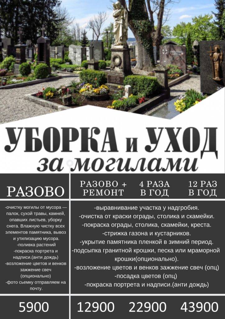 Как открыть частное кладбище в россии: документы, бизнес-план, вложения - fin-az.ru