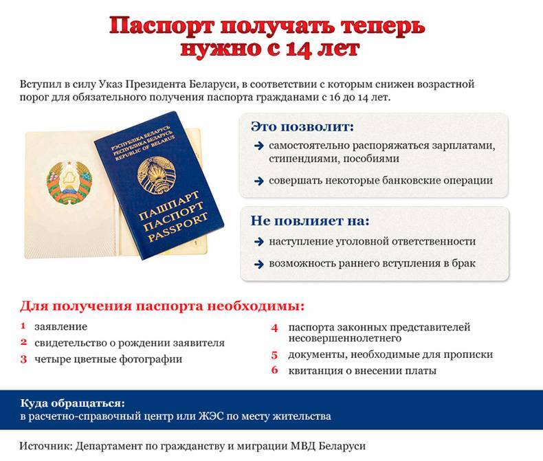 Первичное получение паспорта в 14 лет: документы, порядок и правила