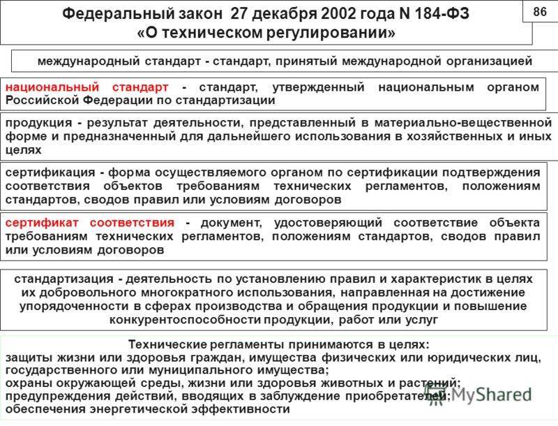 Федеральный закон о техническом регулировании 2002. Принципы технического регулирования ФЗ 184. Закон о техническом регулировании 184-ФЗ краткое содержание. Закон РФ О техническом регулировании от 27 декабря 2002 года № 184-ФЗ. Федеральный закон РФ «О техническом регулировании» № 184 от 27.12.2002 г..