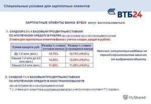 Банк «втб 24» в сергиевом посаде, описание, официальный сайт и отзывы на портале выберу.ру