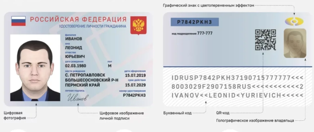 Электронный паспорт гражданина рф с 2021 года - как отказаться от универсальной карты, получение удо