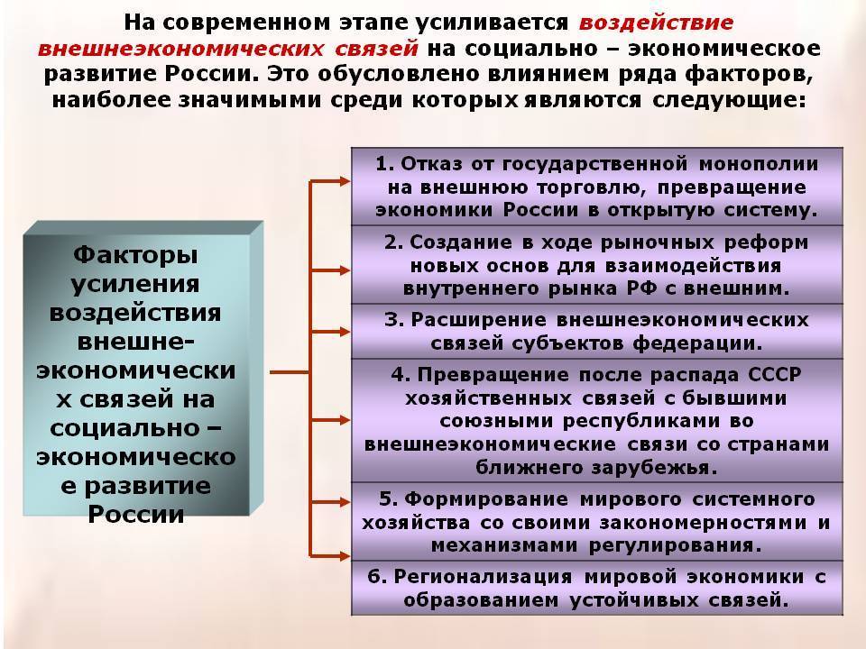 Курс на социально экономическое развитие. Современный этап социально-экономического развития. Этапы социально экономического развития. Этапы социально-экономического развития РФ. Социально-экономическое развитие России на современном этапе.