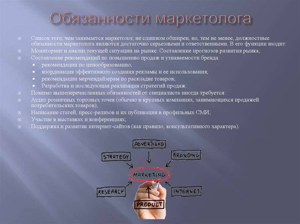 Должностная инструкция маркетологу - образец рб 2022. белформа - бланки документов, беларусь
