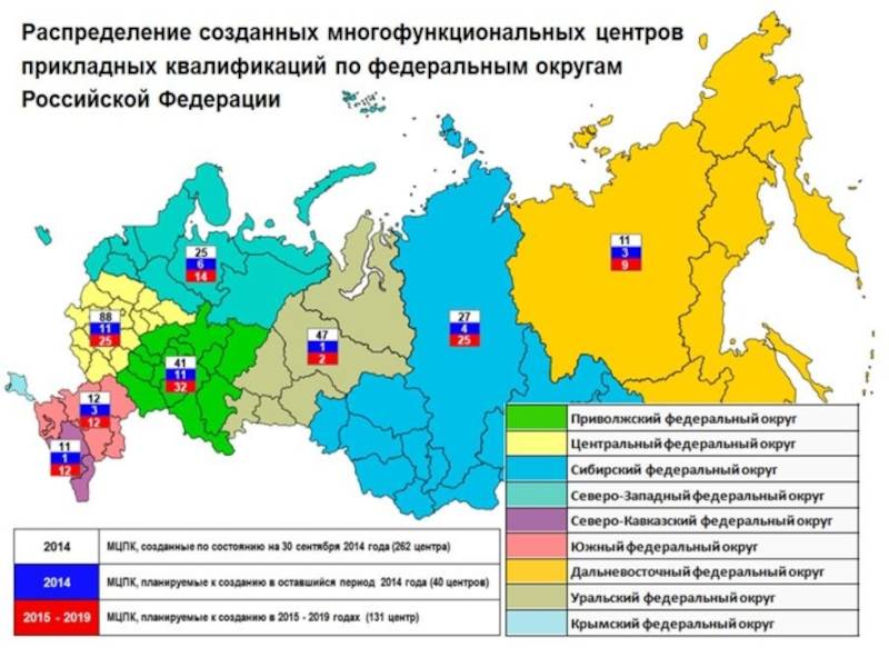 Автономные округа российской федерации список. автономный округ