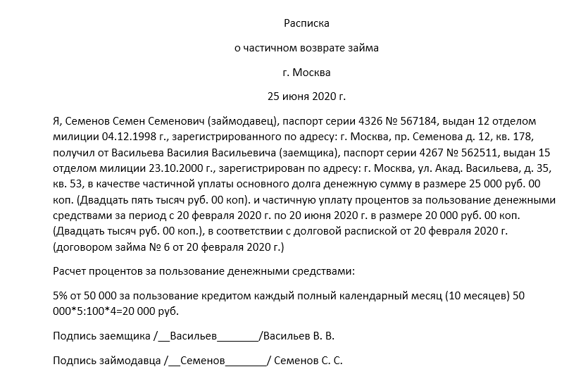 Долги по долговым распискам