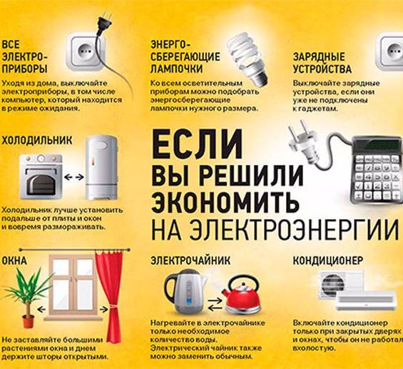 Сколько экономит светодиодная лампочка? | ichip.ru
