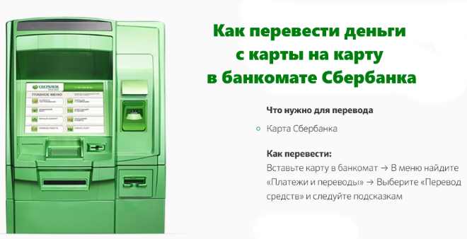 Как пополнить кредитную карту сбербанка через банкомат
