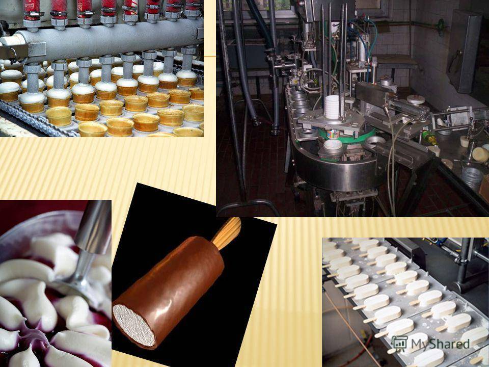 Производство мягкого мороженого: бизнес план