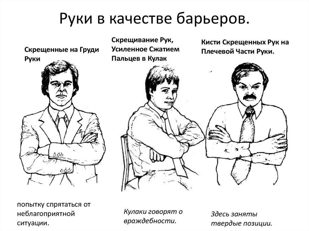Скрытые особенности невербального общения - yourspeech.ru